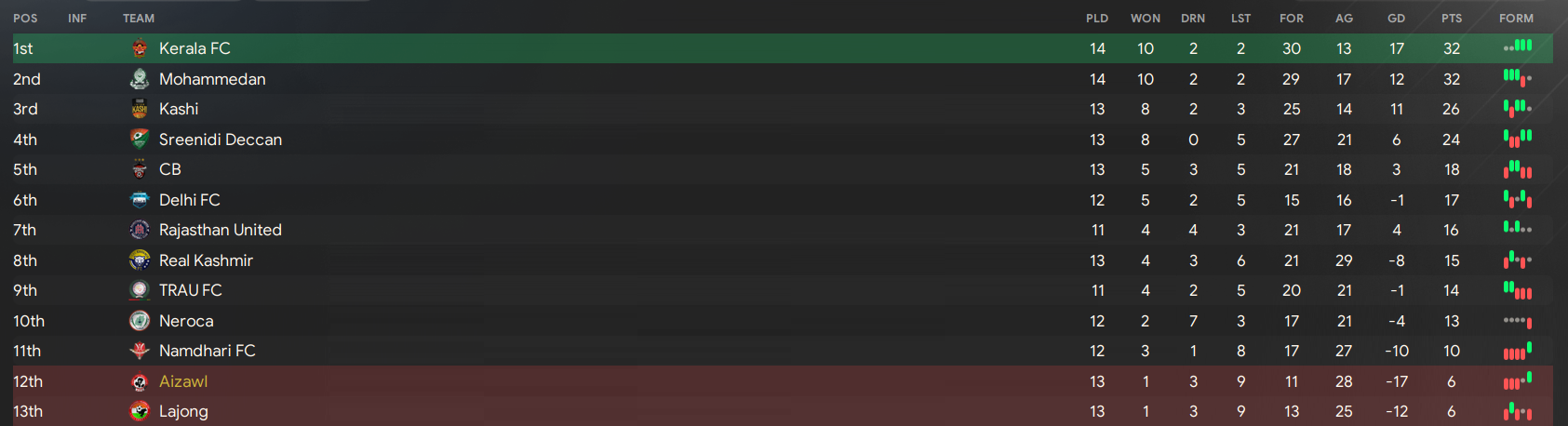 Screenshot 2025-08-11 165833.png