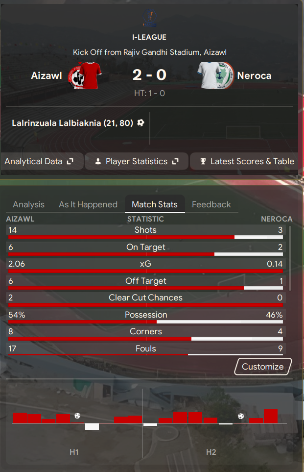 Screenshot 2025-08-12 221509.png