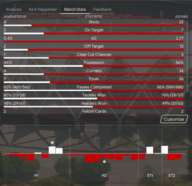 Screenshot 2025-08-22 134753.png