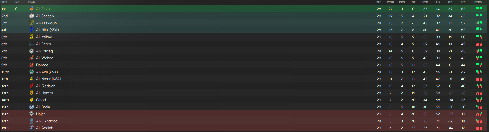 Screenshot 2025-09-05 112445.png