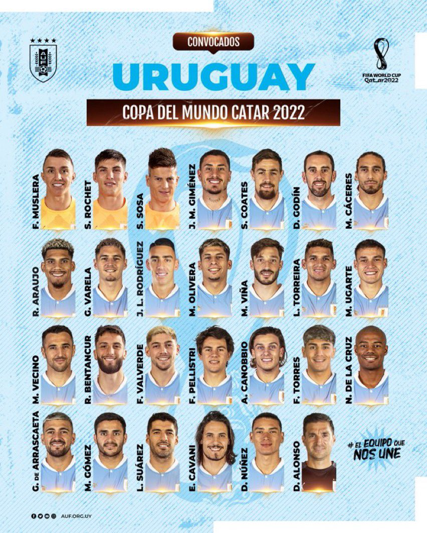 Uruguay_Squad.png