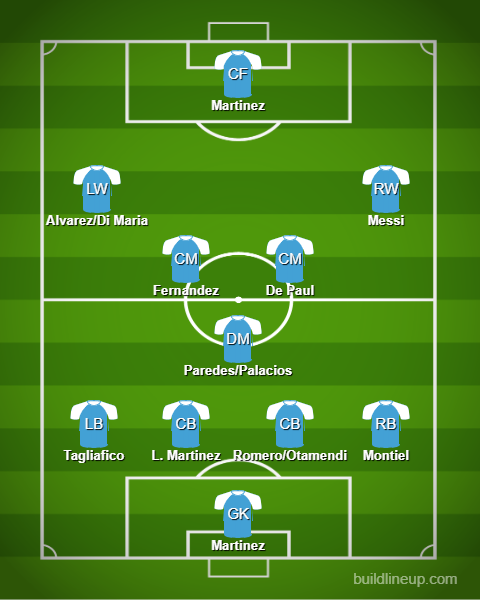 lineup_arg.png