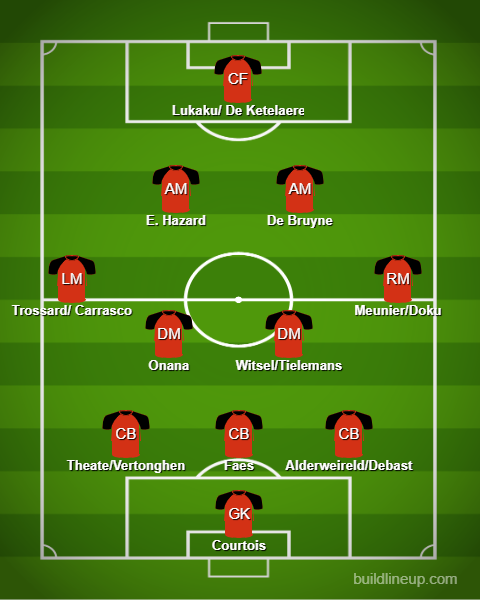 lineup_belgium.png