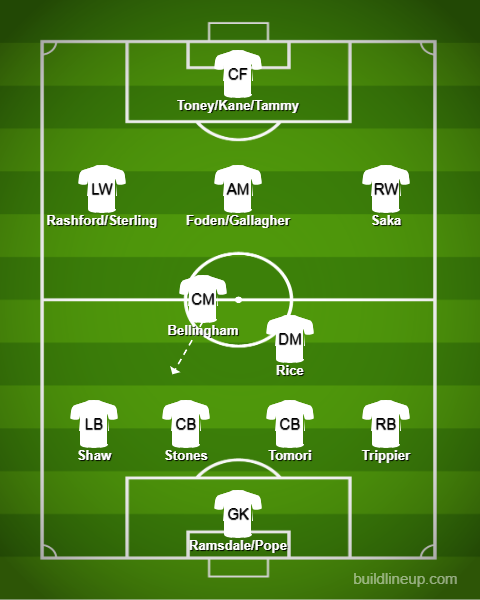 lineup_eng_2.png