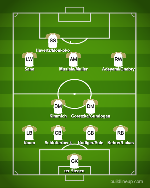 lineup_germany.png