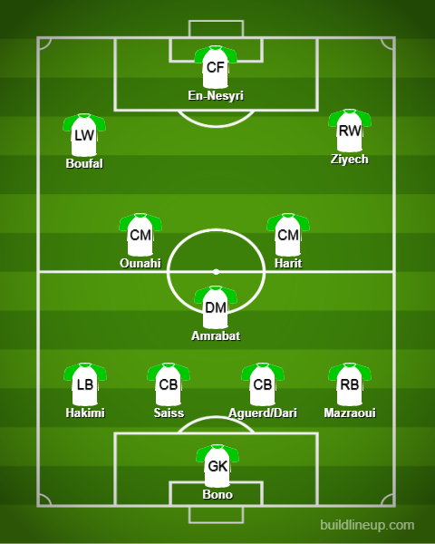 lineup_morocco.png